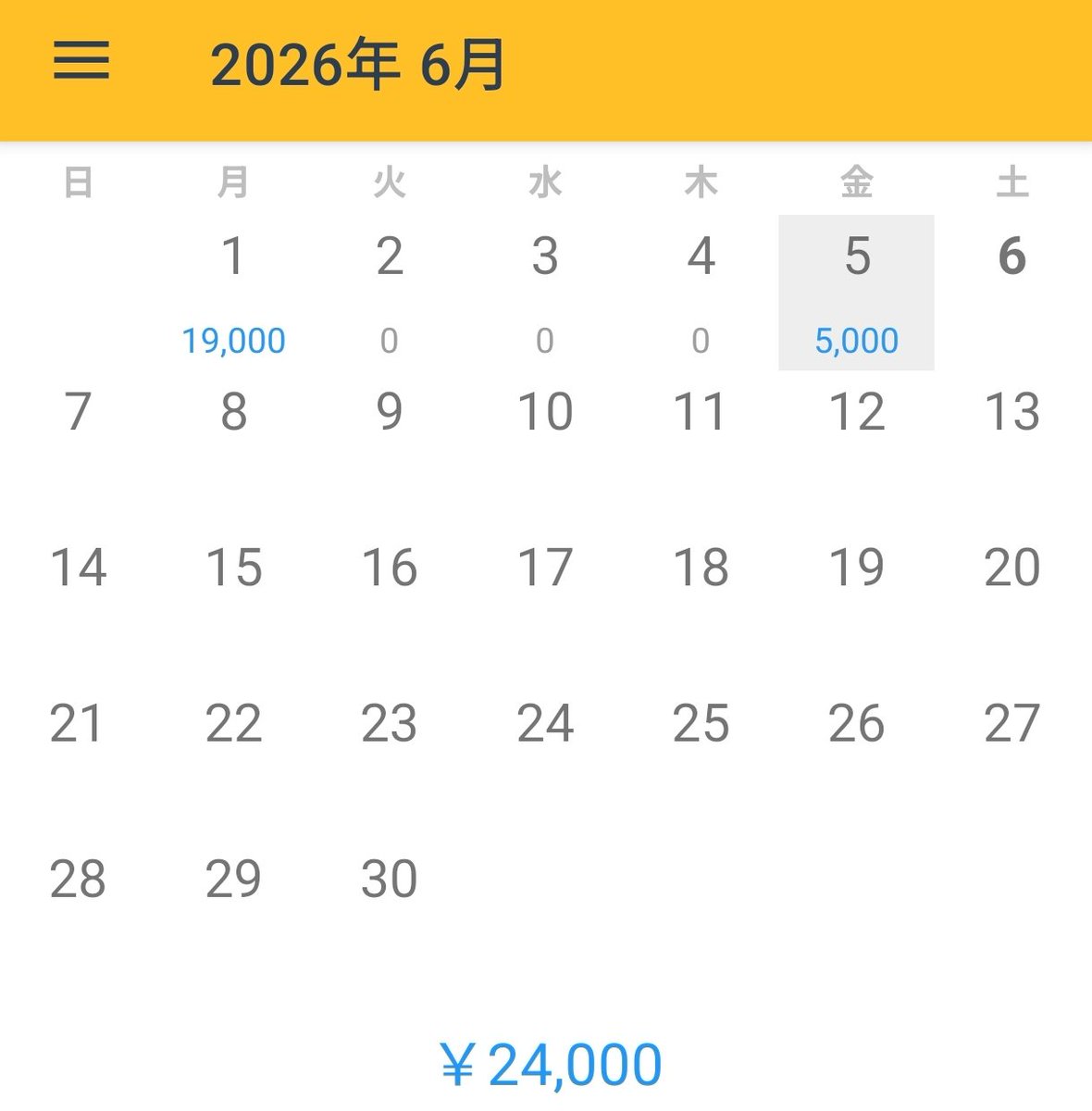 hide_fx7's tweet photo. 今週唯一のチャンスをものに出来ず終わり。
一時マイナス12万円まで見たからプラ転出来ただけ良しとしよう。 https://t.co/9nK7lEi8yG