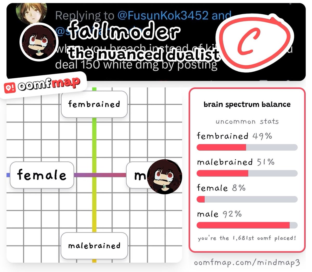 failmoder's tweet photo. its truover https://t.co/WP7mXP1IsX