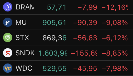 OhMyLikee's tweet photo. hello did they also found a vulnerability in memory stocks https://t.co/VmF3vl3fy9