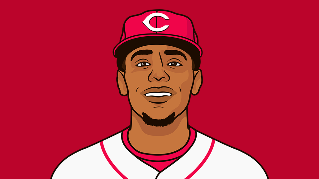 RedsMusee's tweet photo. Reds record when Ke’Bryan Hayes doesn’t play this season:

5-12 (.294 win percentage)

Maybe he’s more valuable than you think🤔 https://t.co/87fCnTIKGI