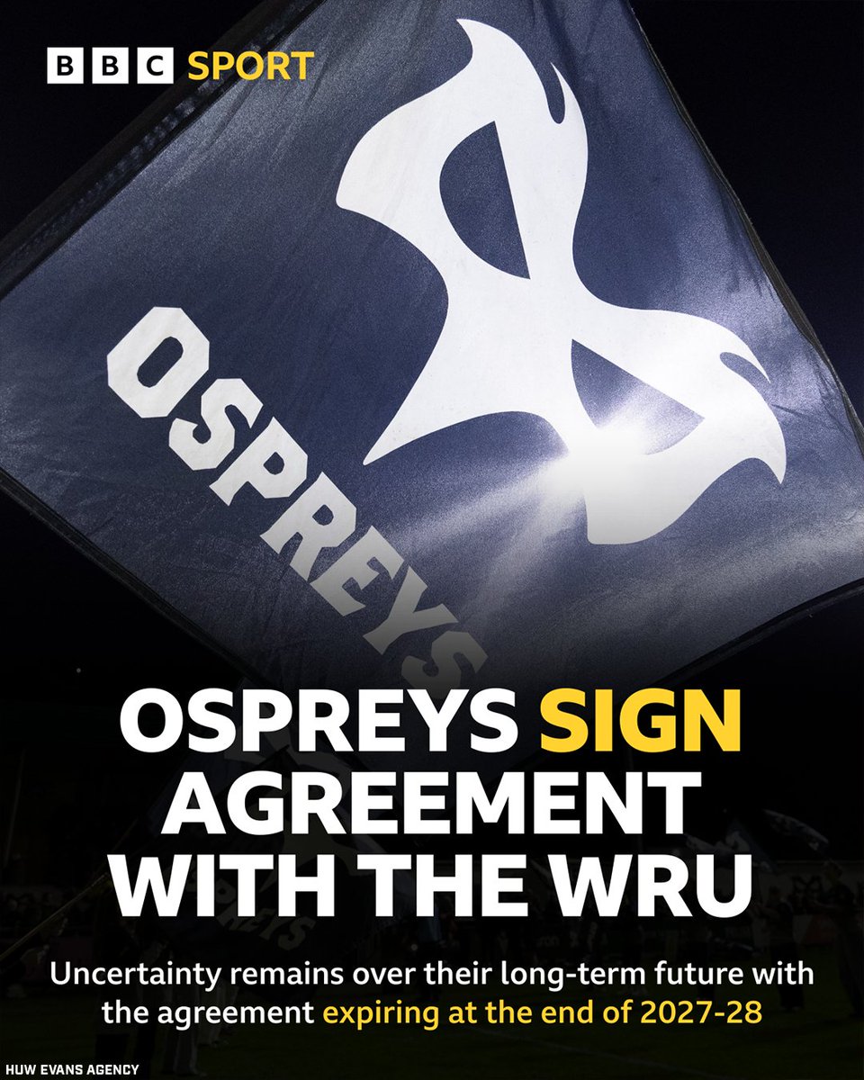 BBCSportWales's tweet photo. Ospreys have become the third Welsh region to sign a fresh Professional Rugby Agreement with the WRU ✍️

Scarlets are now the only Welsh region yet to sign…

#BBCRugby #WRU https://t.co/jBBFQIDQfp