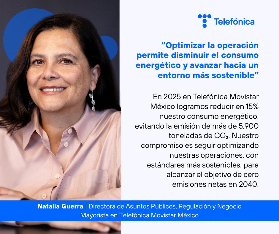 TelefonicaMX tweet picture