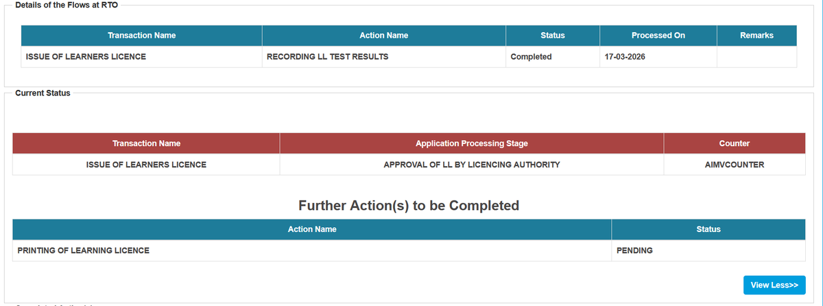 FreedomR69669's tweet photo. I applied for a learner's license in March and its May now and I still haven't received any update regarding it, Put a complaint on CPGRAM which was forwarded to Aaple sarkar and it closed itself without solving my issue. @MORTHIndia @Aaple_Sarkarr @TransportofMAHA @MMVD_RTO https://t.co/EMOXGpf6Ks