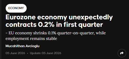 arimlogs's tweet photo. Unexpectedly? Really?

Eurozone eocnomy contracts 0.2% in first quarter.

The steepest decline was recorded in Ireland, where GDP plunged 12.1%. Lithuania, Sweden, and France also posted quarterly contractions of 0.3%, 0.2%, and 0.1%, respectively. https://t.co/2ZMRci12Yo