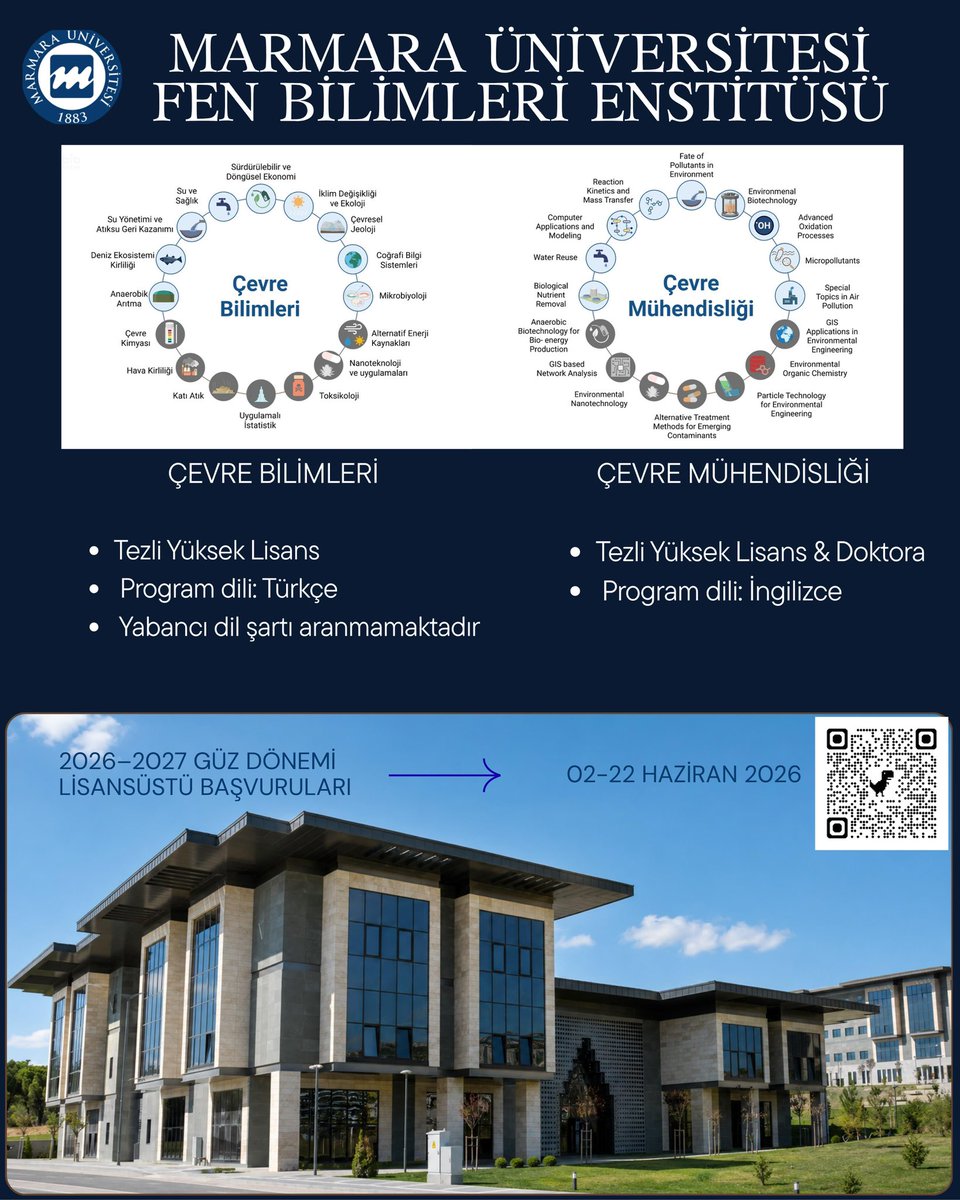 CevreMarmara's tweet photo. 📌 Güz Dönemi Çevre Bilimleri ve Çevre Mühendisliği (İngilizce) programlarına lisansüstü başvurular 02 - 22 Haziran 2026 tarihleri arasında yapılacaktır.
 🔗 https://t.co/Sp3AB0h6ku

#sürdürülebilirlik #döngüselekonomi #iklimdeğişikliği #çevremühendisliği https://t.co/envqOuGedy