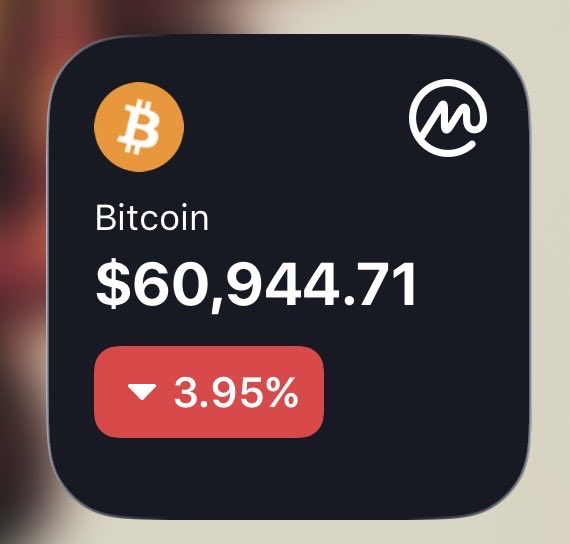 Chart Baz tweet media