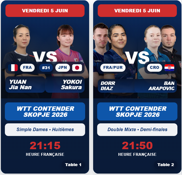 Tennis2Table's tweet photo. #LIVE Tennis de Table 
Allez les bleus ! https://t.co/chXqUdZ4a0 https://t.co/yqtxaIz454