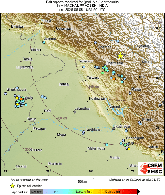 GlobeNewsin's tweet photo. BREAKING: A magnitude 4.8 #earthquake struck 55 km east of Chamba, India, at 22:04 local time. https://t.co/VrM8ITt06d