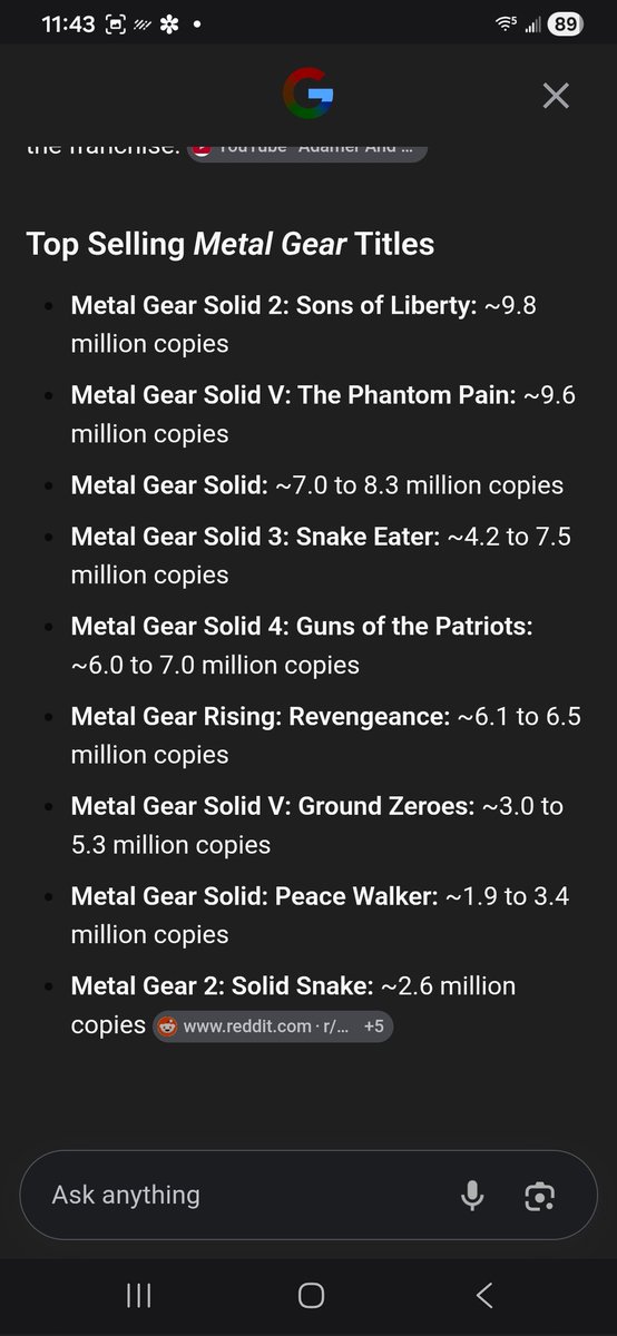 professor_squid's tweet photo. @AzulBlitz @Nothsonv1 @Onepeg People were pissed about Metal Gear Solid 2 and Metal Gear Solid 5, huh?

Well, if people being pissed has anything to do with sales, this God of War game should do pretty well. https://t.co/kVDZVNtfx3