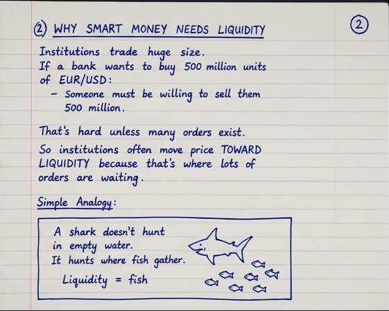 Sir_ahmad_1's tweet photo. SMART MONEY &amp; LIQUIDITY 

$Study.✍️ https://t.co/QbRNBliAPZ