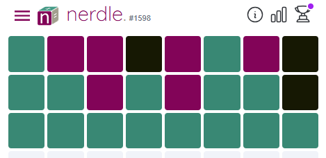 tailsteak's tweet photo. nerdlegame 1598 3/6
Dungleon 1581 3/6💠
Squardle 1583 6 Guesses Remaining
Referdle 1288 9/25 https://t.co/IgiJ88KSyM