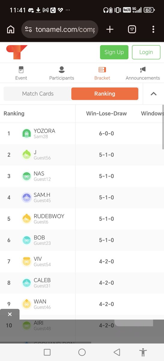 YozoraBlading's tweet photo. GACUP @ SCAPE 050626
🥇 /57

Deck used:
MeteorDragoon960E
SharkScale560LR
DranStrike160R

No food pics today, so no food review, happy to be first in GaCup! Shout out to @syahidsagabber for borrowing me his launcher!

#EASTIESBBX 
#BEYBLADEX 
#BEYBLADEXSG 
#ベイブレードX https://t.co/47uApyNnaz