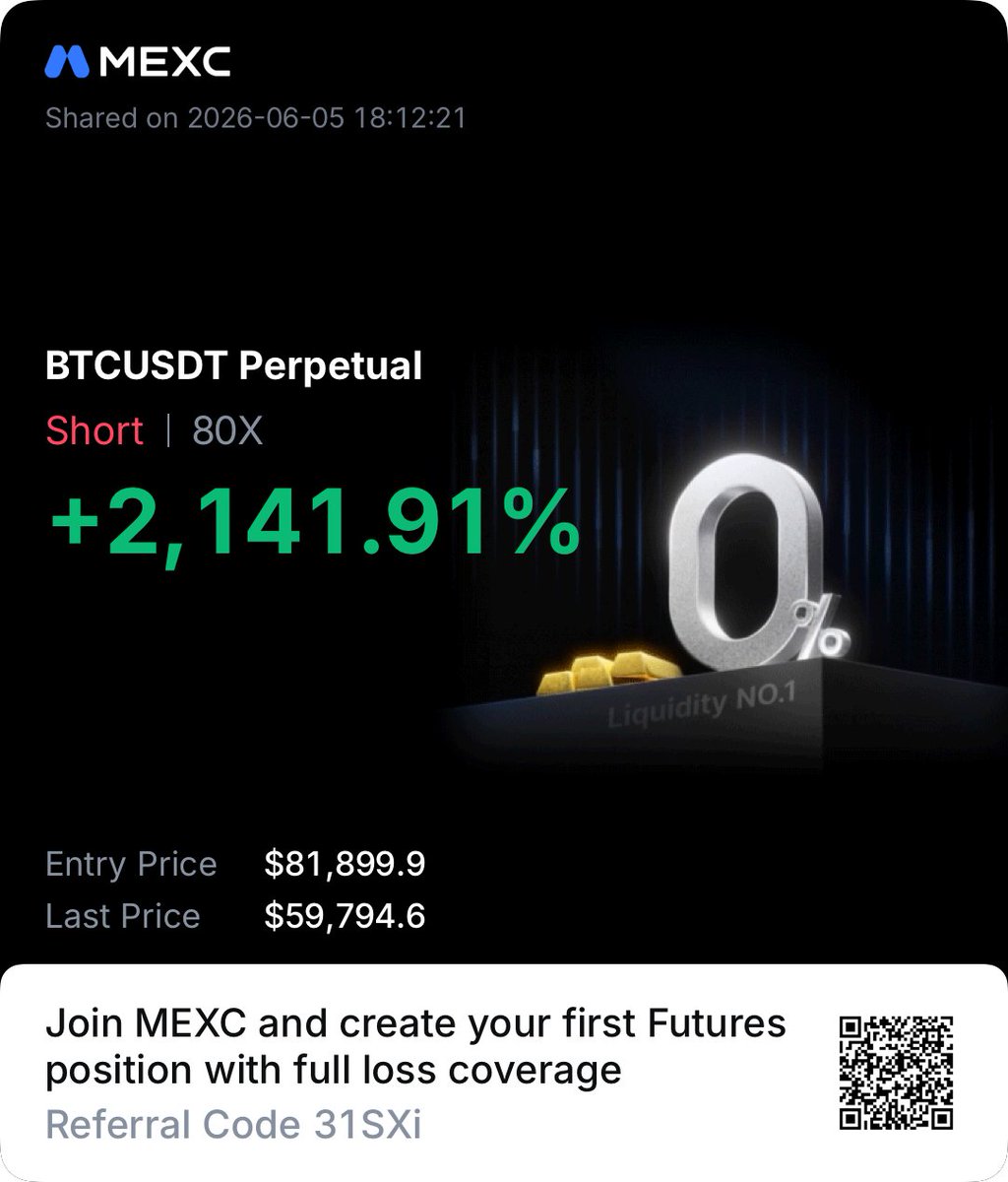 ig_scalp's tweet photo. And here we are, -23k$ later... 

bitcoin:native both shorts full TP at +23R and +7R.

Both shared here live with reasoning.

Thanks for the play👋