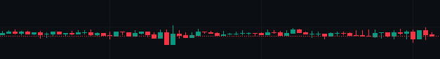 StablinUSDC's tweet photo. $STABLIN and $USDC vs $SOL https://t.co/ZRZAeZ7CBG