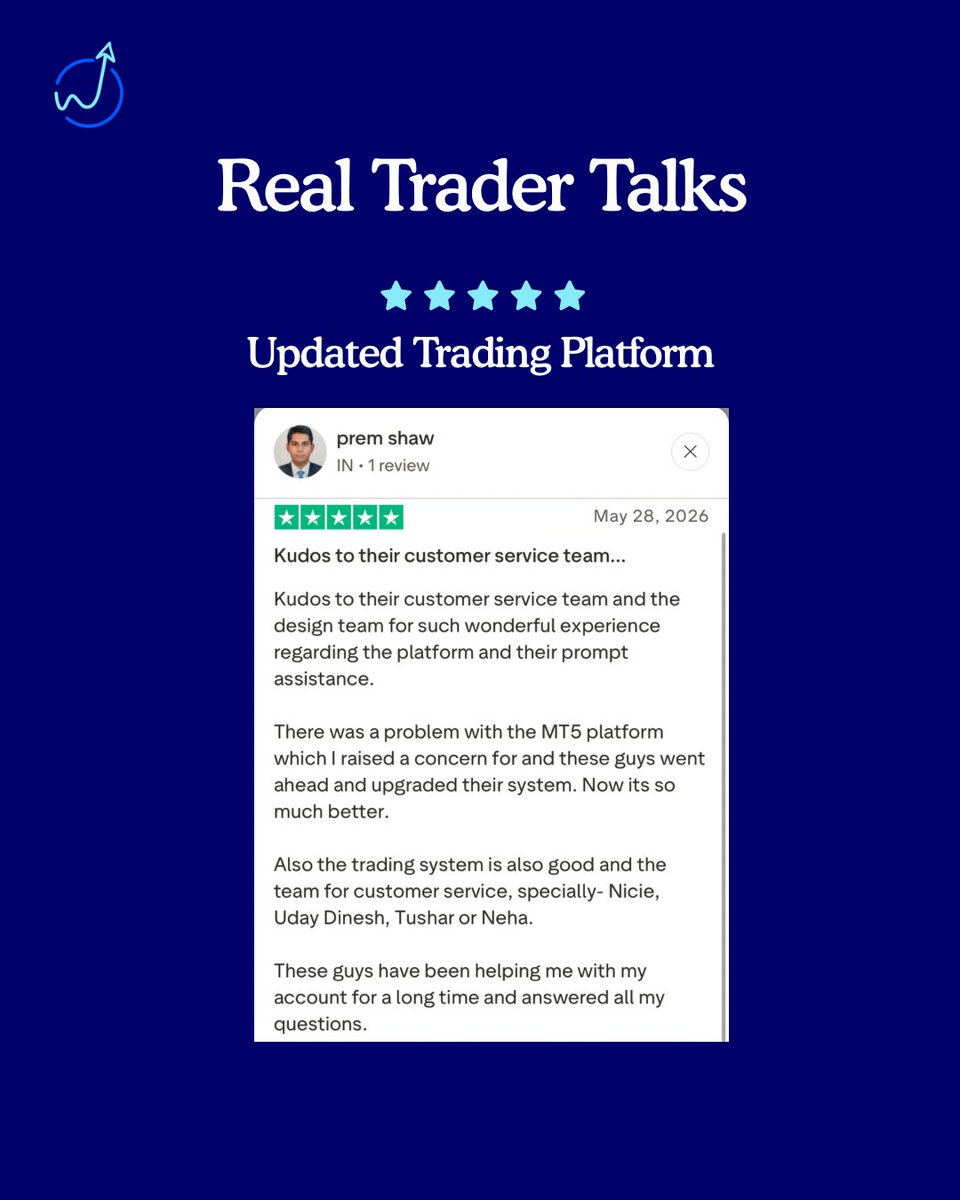 PropaTrade's tweet photo. A better platform starts with listening. 🚀
When traders share feedback, we take action.

We're committed to continuously improving the trading experience for our community.
🌐 https://t.co/ZgdbTopTZ3

#TraderSuccess #CustomerExperience #TradingCommunity  #Propatrade https://t.co/s213JqoL18