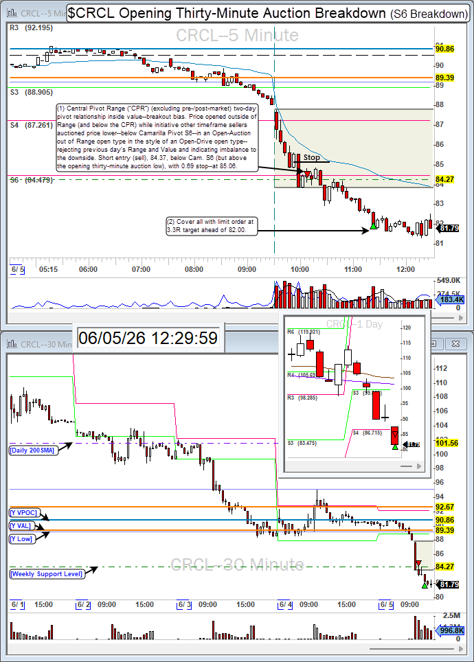 TurboBreakEven tweet picture