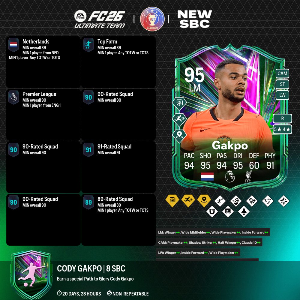 Fut_scoreboard's tweet photo. 🧩 8 NEW SBC ADDED 🧩
 Check the replies to see the others SBC https://t.co/zHr16MxUuj