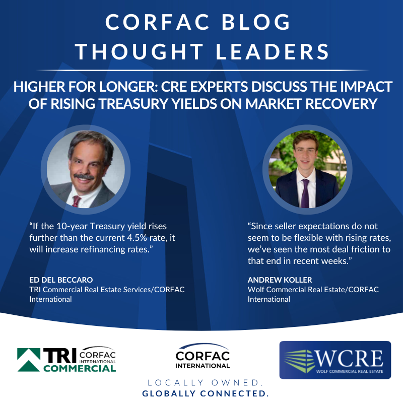 CORFACIntl's tweet photo. 📈 What do rising Treasury yields mean for commercial real estate? Ed Del Beccaro &amp; Andrew Koller, share their perspectives on how rising Treasury yields are influencing borrowing costs, lending criteria, &amp; the pace of CRE recovery.
➡️https://t.co/3FmIUve2xP
@wcre1
@tricommercial https://t.co/a3ZMLfDlgU