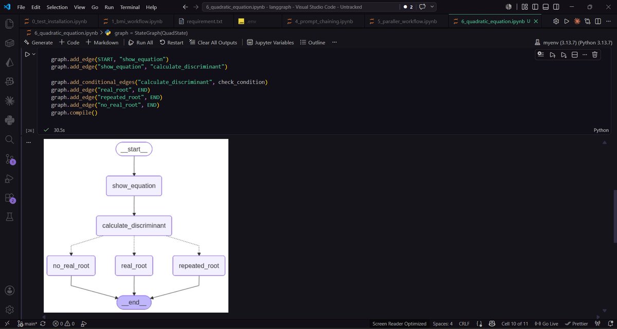 john23ee's tweet photo. Trying to learn LangGraph by building random little projects.

Today's one was a simple state machine that solves a quadratic equation and branches depending on the discriminant.

Small project, but every time I build something like this, the whole idea clicks a bit more. 😄 https://t.co/AeijaIwLXh