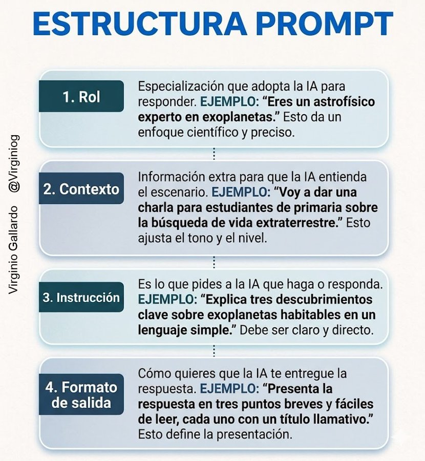 virginiog's tweet photo. La clave para respuestas verdaderamente útiles de la IA está en el diseño del prompt  

Un formato sencillo multiproposito  Definir un Rol + Dar contexto+ Instrucción clara + Formato de salida 

Deja de hacer preguntas genéricas. es eficiencia  profesional https://t.co/X1j79tzVDv