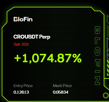 333blacksea's tweet photo. Discipline is the foundation of all strength. 

I hope some of you tailed me over the past 6 months. $CRO coin has been a beautiful trade. https://t.co/Ov80e1rjQB