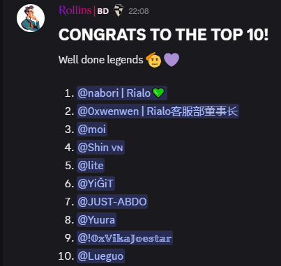 janmd07's tweet photo. Another incredible session in the community
 Huge congrats to the top 10 legends who crushed it in today @RialoHQ  quiz. 
The energy here is always unmatched
Proud to be part of this community.
@RollinsR79 
@JEAMSETH07 
@RialoIndian https://t.co/yJR2jAcfJB