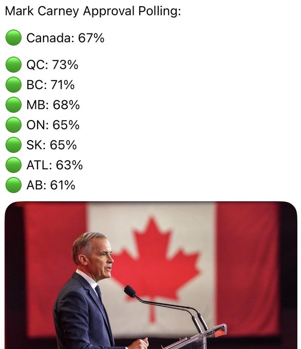 DavidBoldt2's tweet photo. @MarkJCarney https://t.co/Ui0fptUmvT