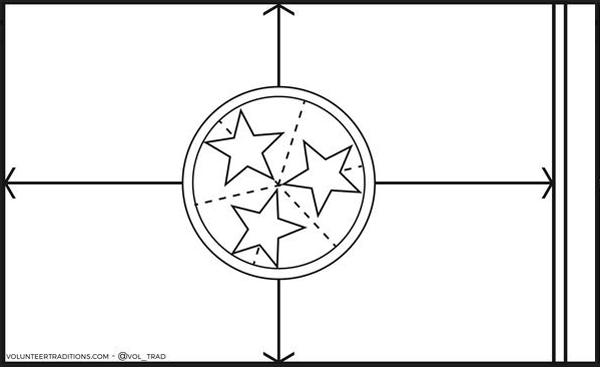 rgvliberty's tweet photo. I can't tell you how happy this post makes me.  Please fly our state flag properly. https://t.co/kJjgcFH2qd
