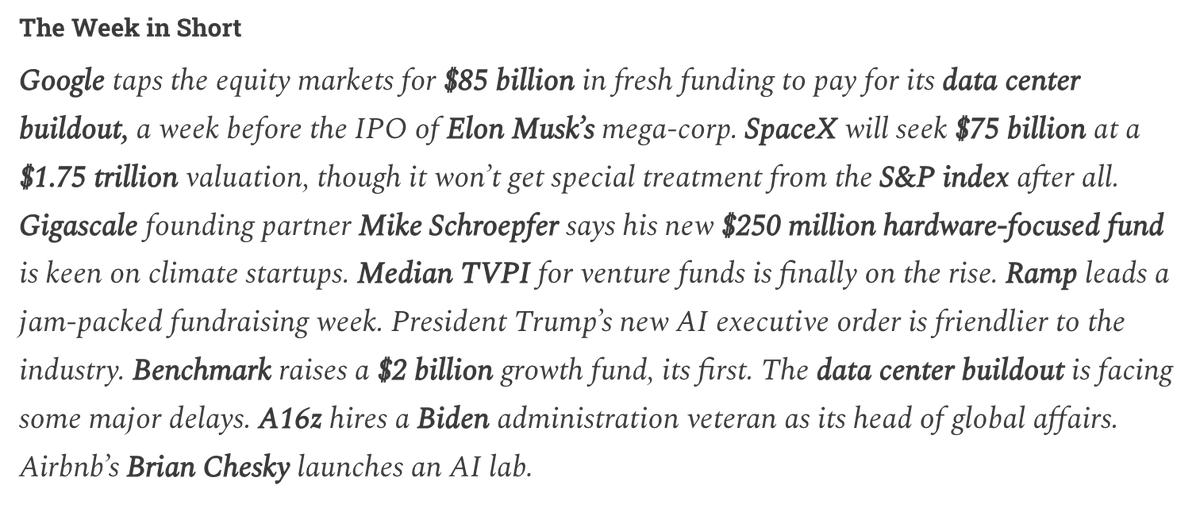 NewcomerMedia's tweet photo. The Week in Short is here, including news on:

• @Google tapping equity markets for $85 billion
• @SpaceX seeking $75 billion at a $1.75 trillion valuation
• @gigascale founding partner @schrep and his new $250 million hardware-focused fund
• Median TVPI for venture funds finally being on the rise
• @tryramp's jam-packed fundraising week

and a lot more.

Read about them all: https://t.co/lrMHIrv45C