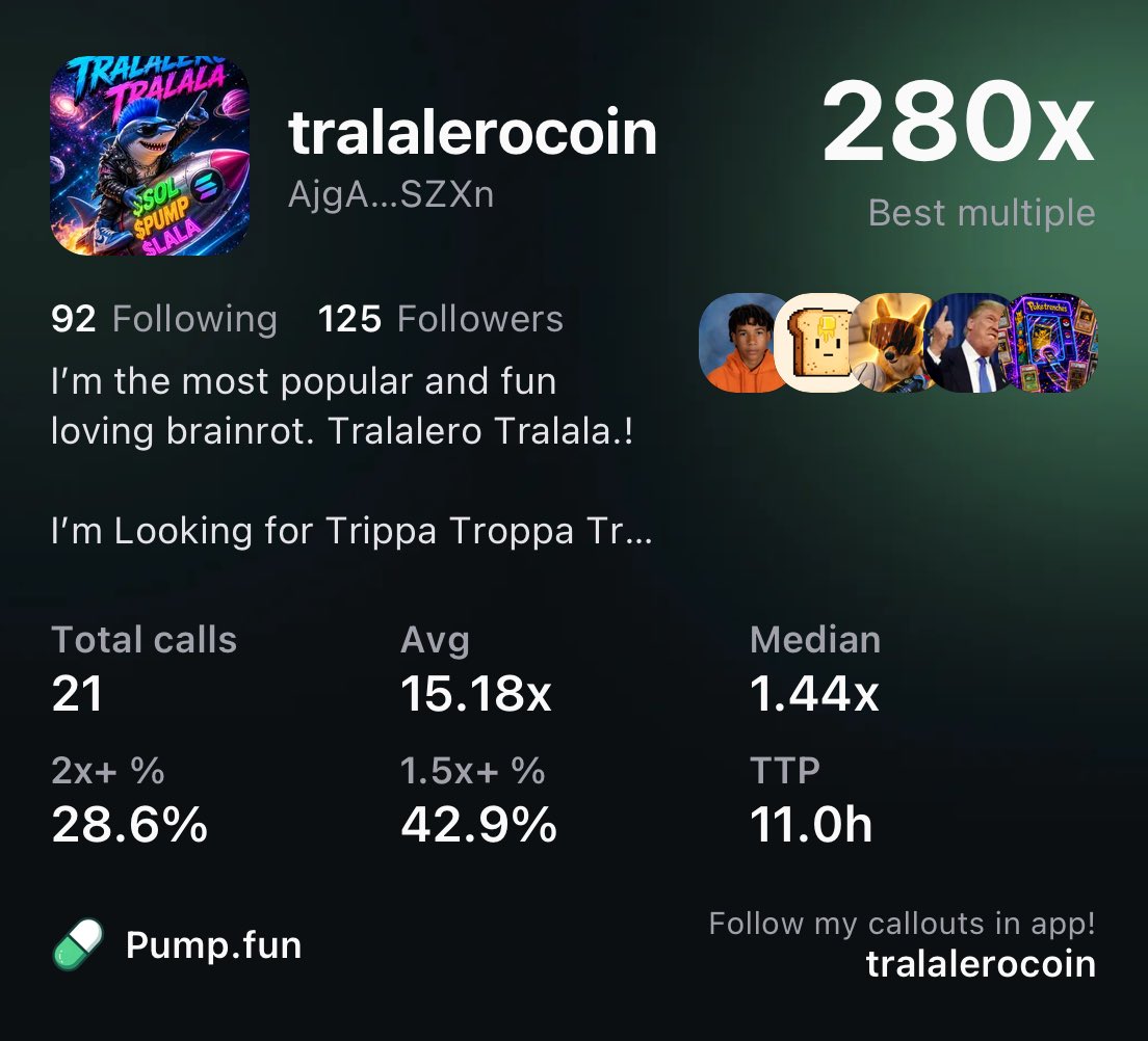Tralalero Tralala Coin tweet media