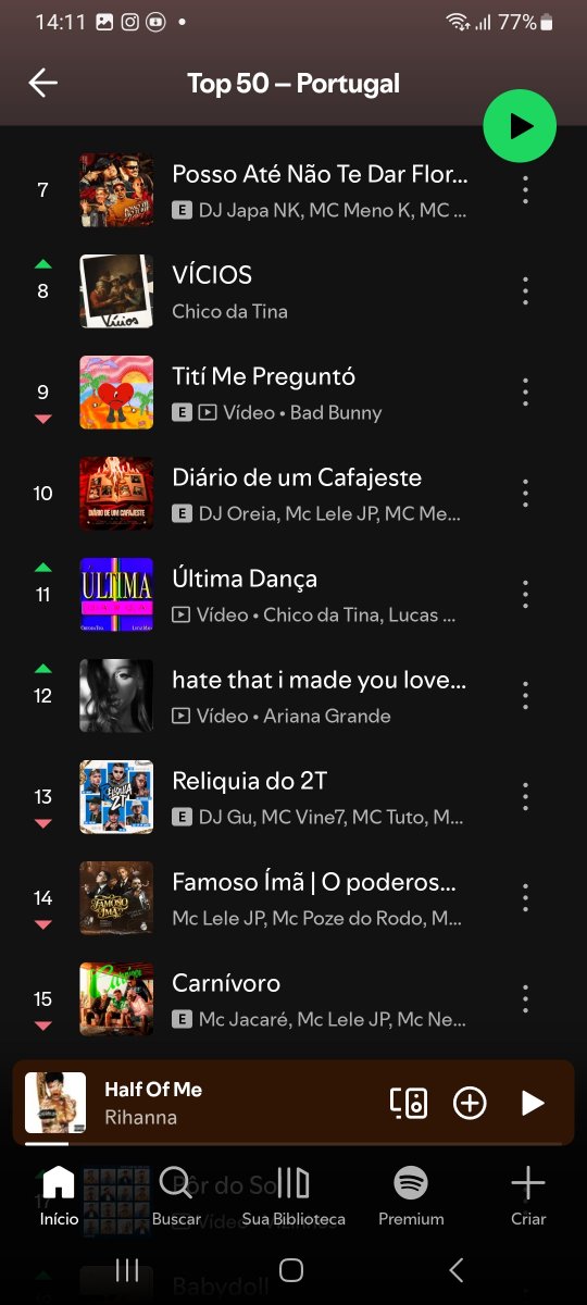 BrazilGera1997's tweet photo. Imagina se ligassem https://t.co/dBDKqPgL9P