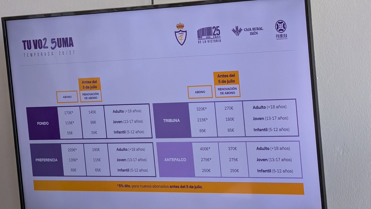 TomasDa5's tweet photo. 👉 Esta es la campaña de abonados del Real Jaén para la temporada 2026/27. La temporada de la ilusión en Primera Federación, donde los blancos jugarán en el estadio Caja Rural La Victoria, tal y como se ha anunciado.

- No hay abono oro este año https://t.co/bhJ7eO8yEa