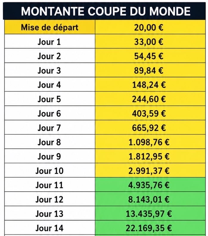 el_libro01's tweet photo. Rdv le 11 juin https://t.co/A8pdS7arIq