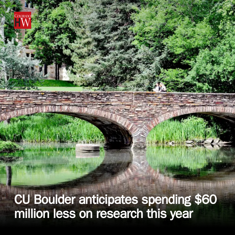 CoHoWeekly's tweet photo. CU Boulder anticipates spending $60 million less on research this year https://t.co/tvf0RTSlSf https://t.co/3u6Cx5yoNv