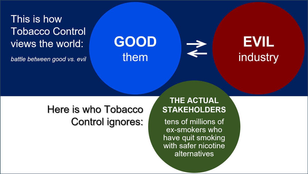 ChaunceyGardner's tweet photo. Here is how old-school tobacco control views the world:
Epic battle between GOOD (them) and EVIL (industry)

Here is how the actual stakeholders view the world:
Tragic battle to stop old-school tobacco control "experts" from literally killing them.