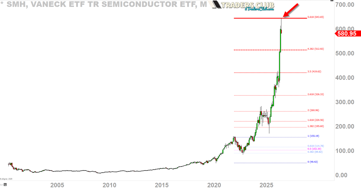 2kaykim's tweet photo. WE ARE ALL COOKED! $SMH https://t.co/7wLUCija52