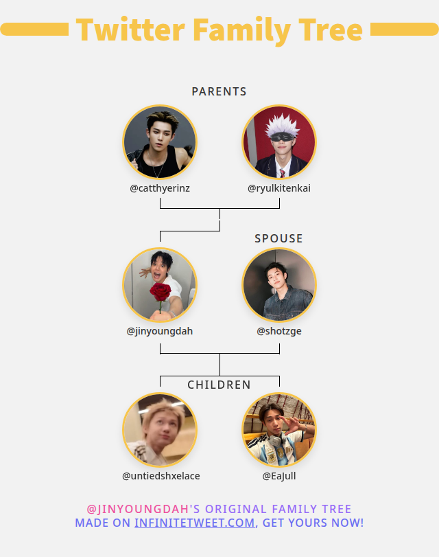 jinyoungdah's tweet photo. 👨‍👩‍👧‍👦 My Twitter Family:
👫 Parents: @catthyerinz @ryulkitenkai
👰 Spouse: @shotzge
👶 Children: @untiedshxelace @EaJull

➡️ https://t.co/JXBQBJ3apj https://t.co/2kUxUGKZnM