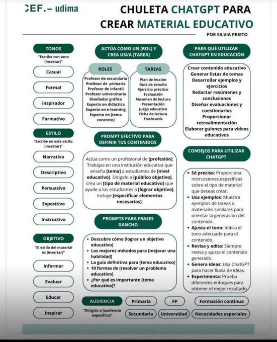 virginiog's tweet photo. Guía para crear material formativo o educativo con ChatGpt
Infografía del CEF https://t.co/02XWjNw7u2