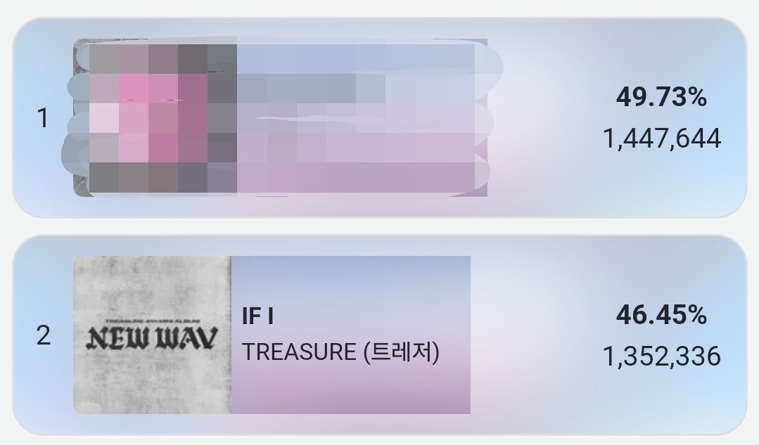 treasurepolls's tweet photo. [🗳 𝗜𝗗𝗢𝗟 𝗖𝗛𝗔𝗠𝗣] 𝗦𝗛𝗢𝗪 𝗖𝗛𝗔𝗠𝗣𝗜𝗢𝗡

🗓 06.08 14:59 kst 
📲 Idol Champ app 

🚨 TEUMES, remember that we need to win the pre-vote with a wide gap! https://t.co/OQtPOeBqFp