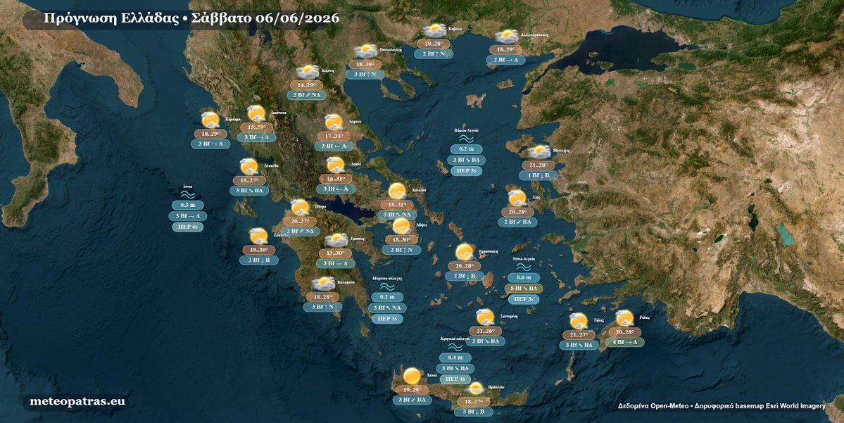 MeteoPatras's tweet photo. Κυρίως αίθριος καιρός σε αρκετές περιοχές της χώρας και σε κάποιες περιοχές μερικώς νεφελώδης.
Καιρική ενημέρωση Ελλάδας - Σάββατο 06/06/2026

Θερμότερη περιοχή: Τρίκαλα με 33°C. Χαμηλότερη θερμοκρασία: Καστοριά με 12°C. 

#Forecast #Weather #Ζωντανά #Προβλεψη #Καιρός #Ελλάδα https://t.co/BzNY87cmvy