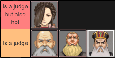 kitkatvantaz's tweet photo. @Litethii There aren't many judges in Ace Attorney and as far as I remember there isn't a single judge who is actually corrupt (I don't know about the pretty one above because I've never played Investigations to know 😭) https://t.co/cKNLuT0NSE