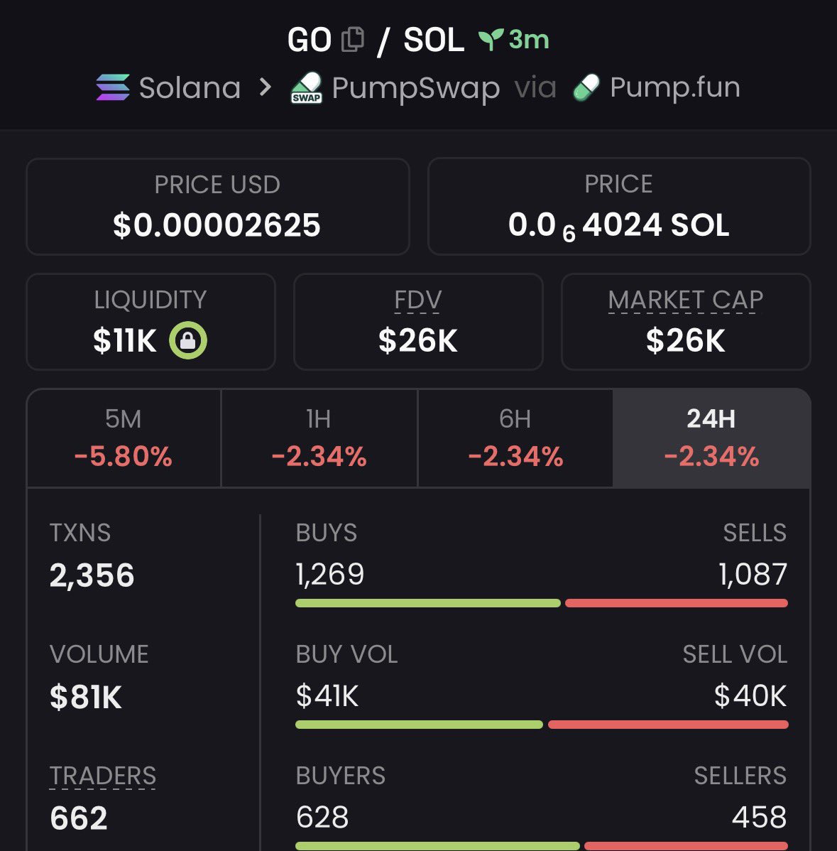 Knight_Caller11's tweet photo. Gamble on $GO

6a2NQoBCqzydMt13MixTRd93p3nbpLET1mUDJrPjpump https://t.co/tmWZ6xkm7L