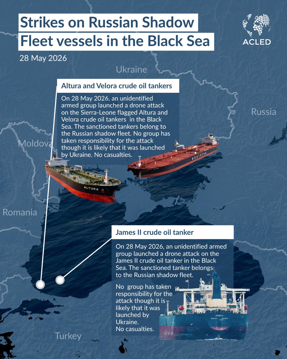 ACLEDINFO's tweet photo. #Ukraine struck three Russian shadow fleet vessels in Turkey’s exclusive economic zone this week. All three ships belong to the Russian #shadowfleet, which transports Russian oil under the flags of third states to evade sanctions. Full monitor update: https://t.co/3VCgY0tS6q https://t.co/itXp9tfD99