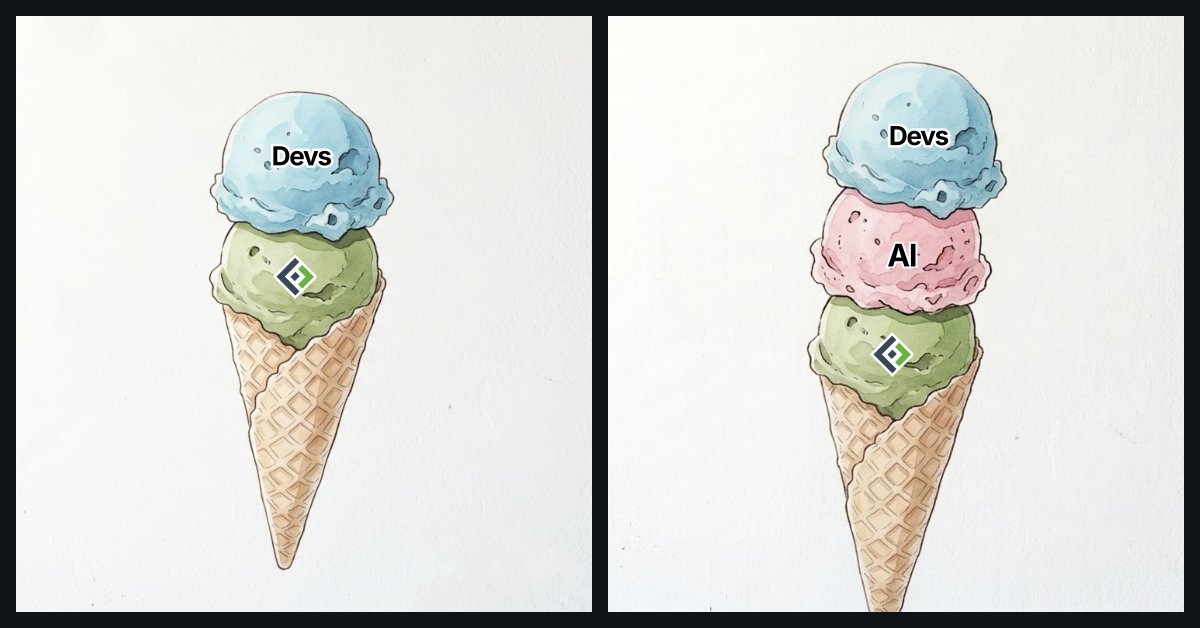 form_io's tweet photo. A triple scoop is always better. 🍦

Developers bring expertise.
AI brings acceleration.
https://t.co/nBEECkCRyu provides the governed foundation that helps both work together.

More capability.
More momentum.
More possibilities. 

A pretty sweet combination. 😎

#Formio #AI https://t.co/ADOsLAjY9O