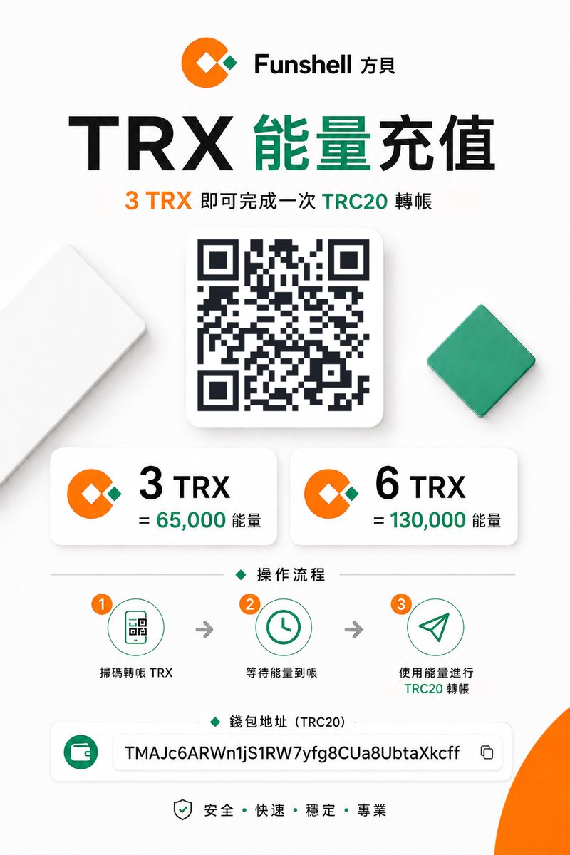 tethercrypto888's tweet photo. 🔥TRX充值攻略來啦～ https://t.co/XY9iUWBqj2