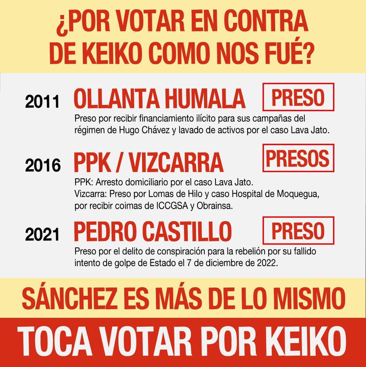 delurens's tweet photo. Recomendaciones de la izquierda durante 20 años, todos presos. https://t.co/GGGu821Jva