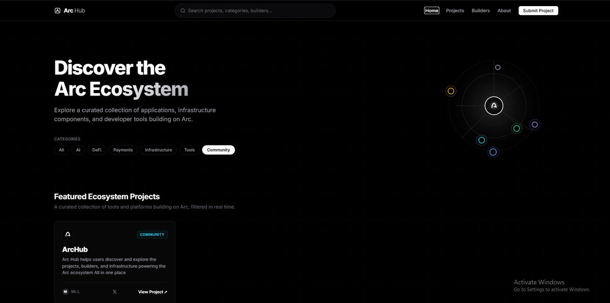 MrlSharkx's tweet photo. I'm excited to finally share @arc Hub
Arc Hub is a place to discover the people,projects,and tools being built across the Arc ecosystem.
Making it easier to discover and showcase your projects with Archub
🔗 https://t.co/GEtkUYENL3
Video guide 👇 https://t.co/6DO06CJ7tV