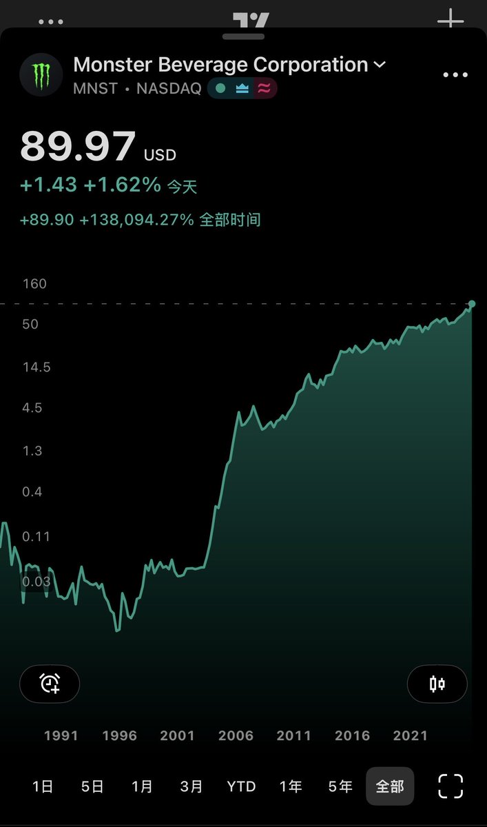 Bsw818's tweet photo. $wmnst is next $labubu

wMNSTc9xcRegGgG8RBjz8dUefYrmtSyUCyAdoy1WexR
@sumfattytuna @wMNST0 @wmonstersonly https://t.co/9TDiSi59L9