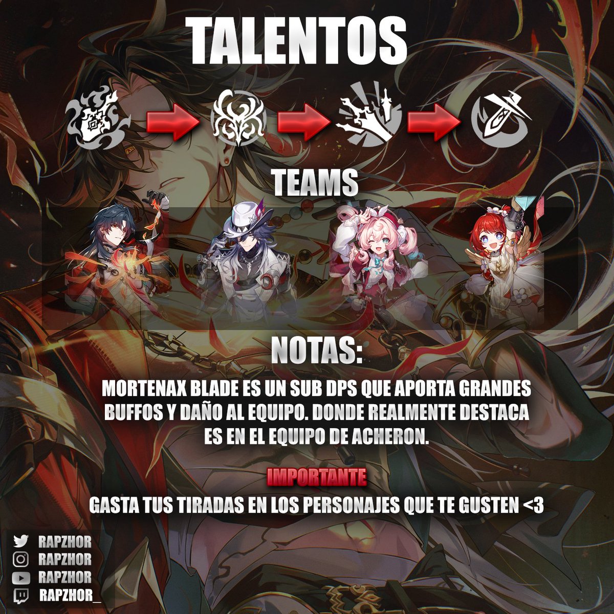RapZhor's tweet photo. Con la salida de la la 3.3, ha salido un personajazo, Mortenax Blade! Este personaje es principalmente un subdps con un daño increíble! Os dejo una pequeña guía sobre el! Cualquier tipo de duda o feedback, se agradece!🌹⚔️

#StarRail #HonkaiStarRail #HSR #Blade #MortenaxBlade https://t.co/FhJOqhxExL