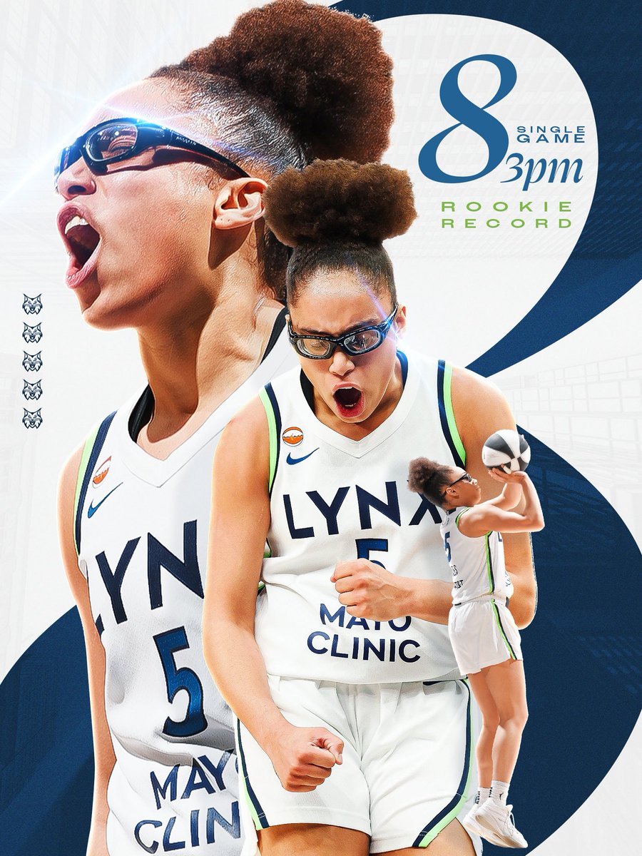 minnesotalynx's tweet photo. RECORDS ARE MEANT TO BE BROKEN. 🥽 https://t.co/2xofYQlLhW